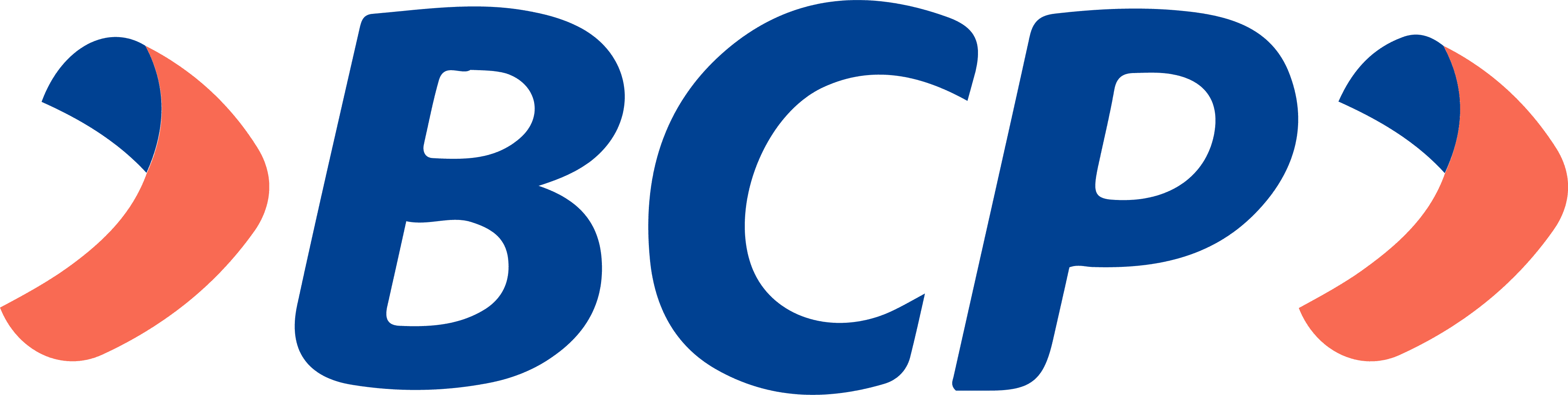 BCP